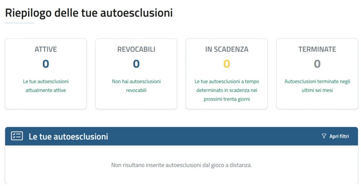 riepilogo delle tue autoesclusioni